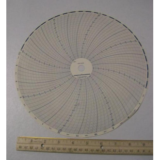 Combustion Engineering 500P122S-93 Chart Paper (Pack of 100)