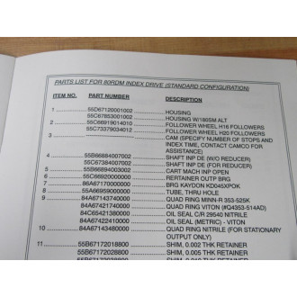 Camco 80RDM Service Manual