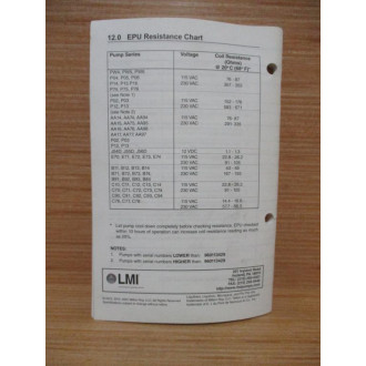 LMI 1615.S Electronic Metering Pumps Manual - New No Box