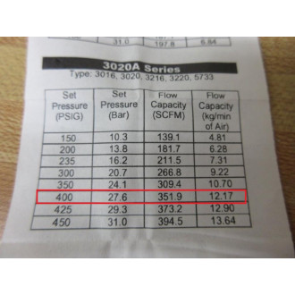 Superior Refrigeration Products 3020-400 Pressure Relief Valve B12-056