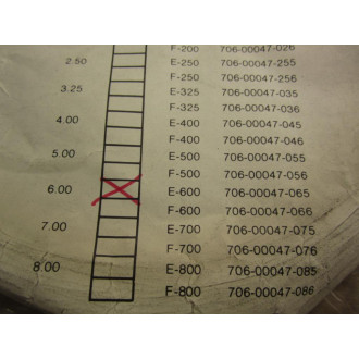 Hanna E-600 Piston Packing Kit 706-00047-065