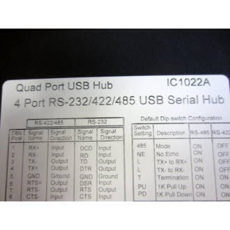 Black Box IC1022A Quad Port USB Hub - New No Box