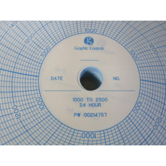Graphic Controls 32003192 Recording Charts 00214757