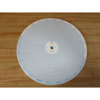 Graphic Controls 32003192 Recording Charts 00214757