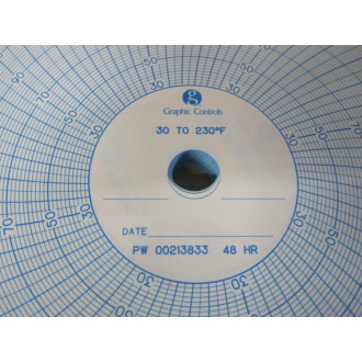 Graphic Controls 32000153 Recording Charts 00213833