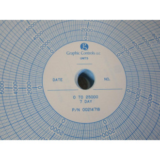 Graphic Controls 32019078 Recording Charts 00214718