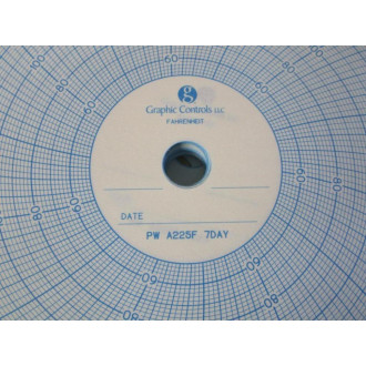 Graphic Controls 00567586 Recording Charts PW A225F