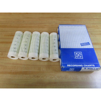 Graphic Controls 778A-0 Recording Chart 778A0 (Pack of 5)