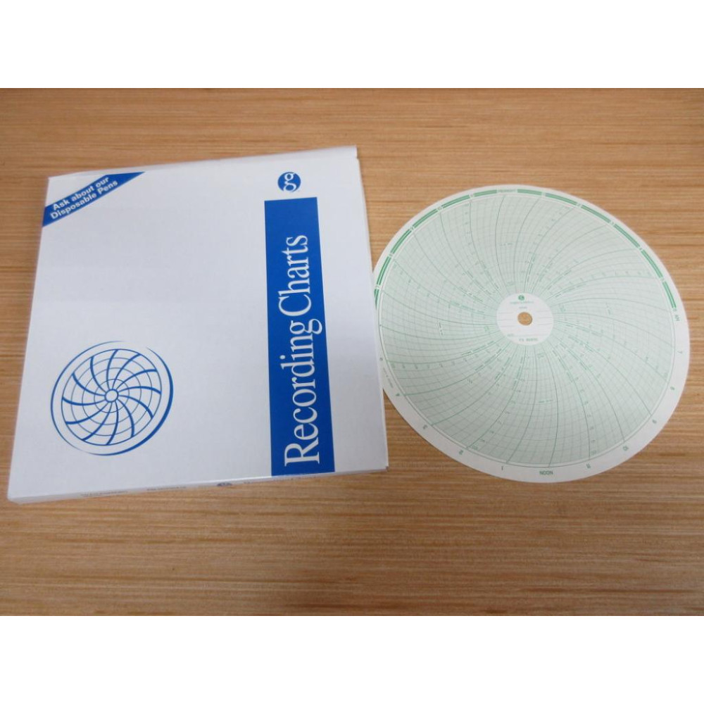 Graphic Controls 00220418 Foxboro Circular Charts 808110 (Pack of 100) Graphic Controls 00220418 Foxboro Circular Charts 808110 (Pack of 100)