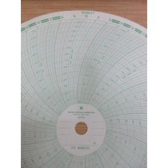 Graphic Controls 809035 Foxboro Circular Charts FX809035 (Pack of 100)