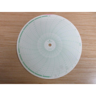 Graphic Controls 878330 Foxboro Circular Charts FX878330 (Pack of 100)