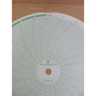 Graphic Controls 00222679 Foxboro Circular Chart 808721 (Pack of 100)