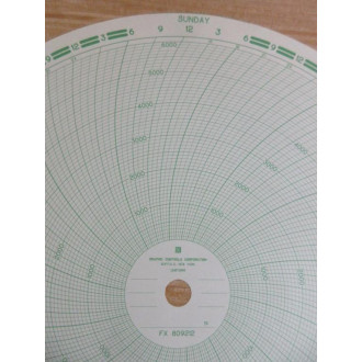 Graphic Controls 31434585 Foxboro Circular Charts 809212 (Pack of 100)