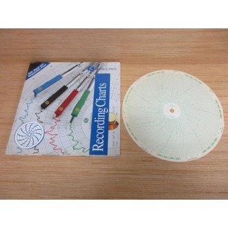 Graphic Controls 31414132 Foxboro Circular Chart Paper 809110 (Pack of 100)