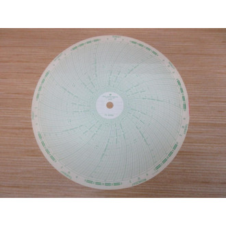 Graphic Controls 31414132 Foxboro Circular Chart Paper 809110 (Pack of 100)