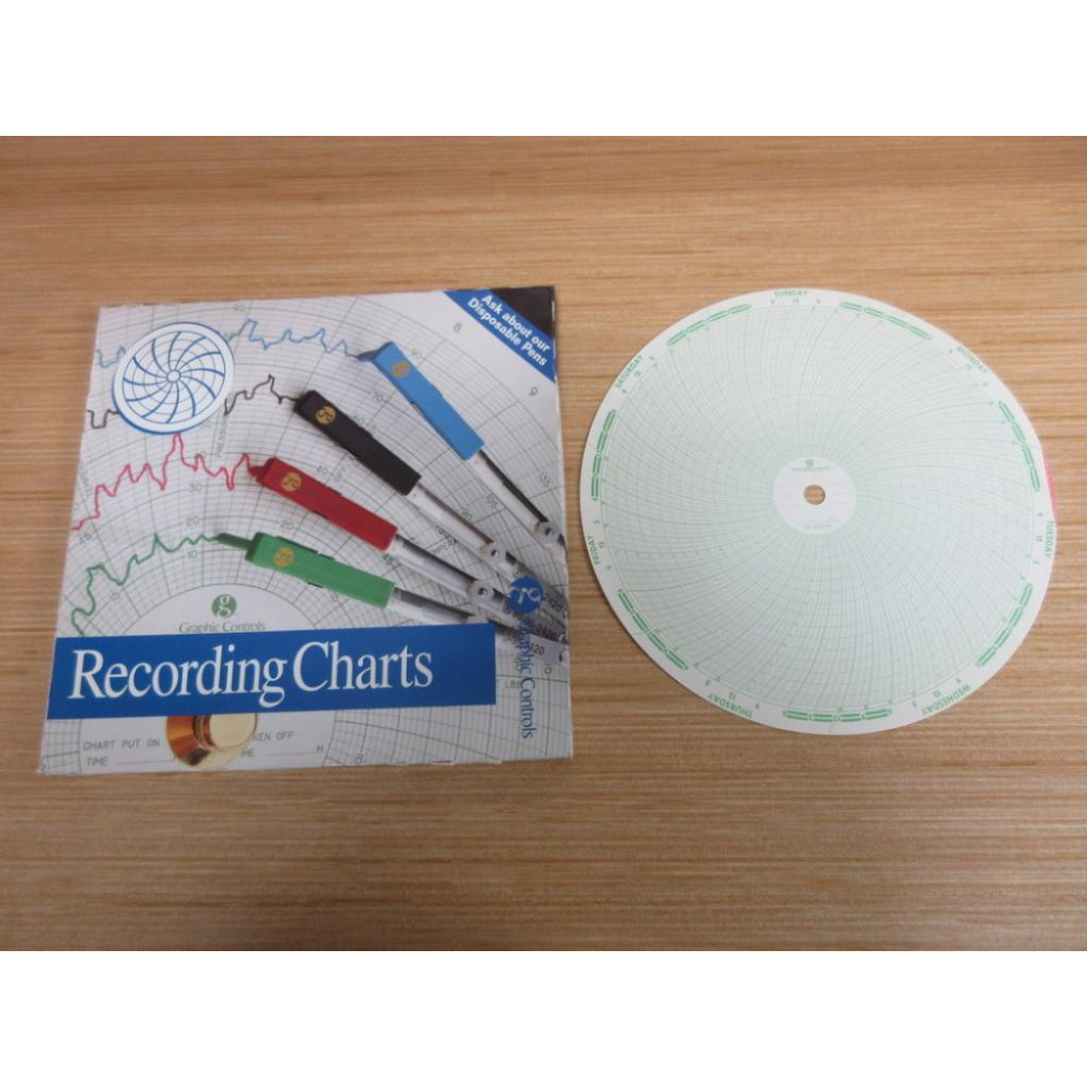 Graphic Controls 00244327 Foxboro Circular Charts 899299 (Pack of 100) Graphic Controls 00244327 Foxboro Circular Charts 899299 (Pack of 100)