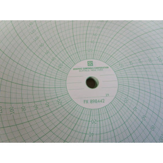 Graphic Controls FX 898442 Recording Charts 898442