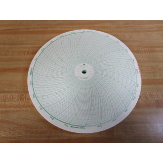Graphic Controls 00234542 Recording Charts FX 898282