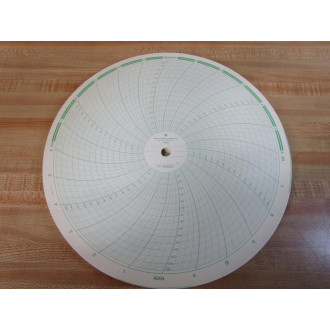 Graphic Controls FX 898423 Recording Charts 898423