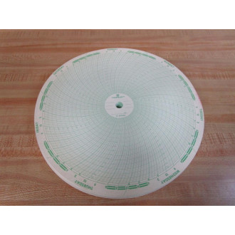 Graphic Controls FX 899504 Recording Charts 899504