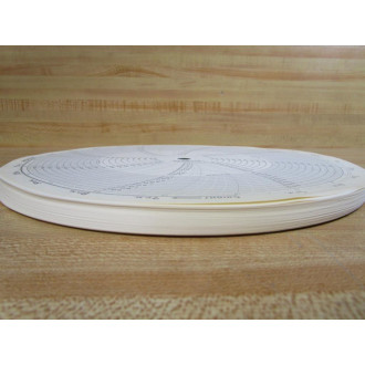 Humitex Charts 898871A Foxboro Recording Charts