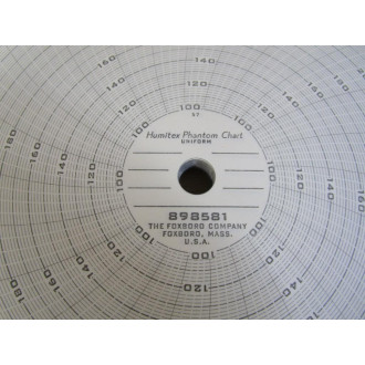 Humitex Charts 898581 Foxboro Recording Charts