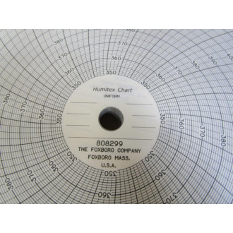Humitex Charts 808299 Foxboro Recording Charts