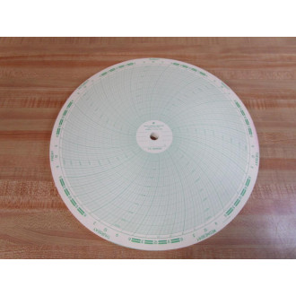 Graphic Controls FX 899698 Recording Charts 899698
