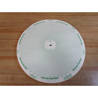 Graphic Controls 00553917 Recording Charts 809537