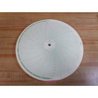 Graphic Controls FX 898581 Recording Charts 898581