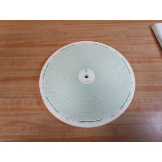 Graphic Controls 00244806 Recording Charts 899413