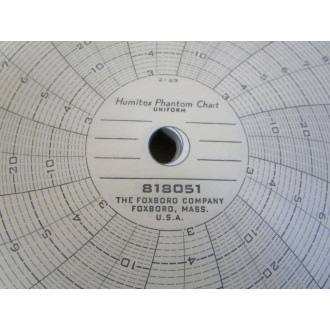 Humitex Charts 818051 Foxboro Recording Charts