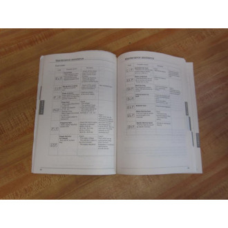 Groupe Schneider VD0C32Q302 Altistart 46 Users Manual - Used