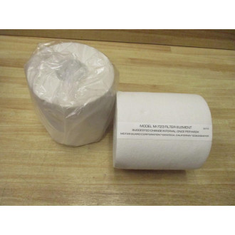 MotorGuard M-723 Plasma Air Filter Replacement M723 (Pack of 2)