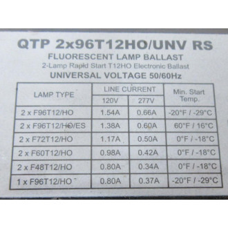 Osram QTP 2x96T12HOUNV RS Ballast QTP2x96T12HOUNVRS