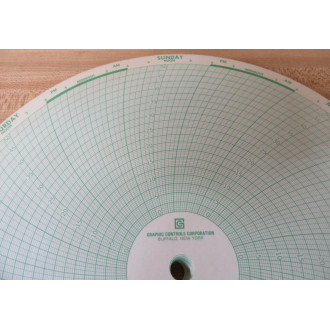 Graphic Controls OP8604 Circular Chart TAOP8604