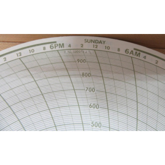 Honeywell 20548113 Chart Paper 24001661-010 (Pack of 100)