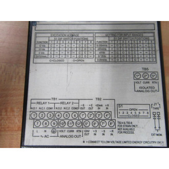 Omega DP25-E-R Panel Meter DP25ER - Used Omega DP25-E-R Panel Meter DP25ER - Used