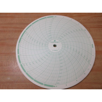 Graphic Controls 808453 FOXBORO Recording Chart (Pack of 100)