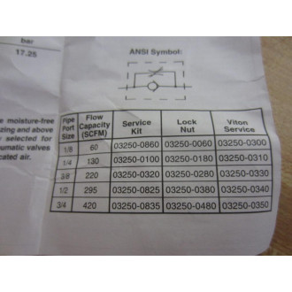 Schrader Bellows 032500219 Control Valve 32500219