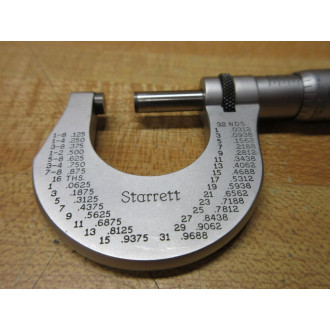 Starrett 230 Micrometer - Used