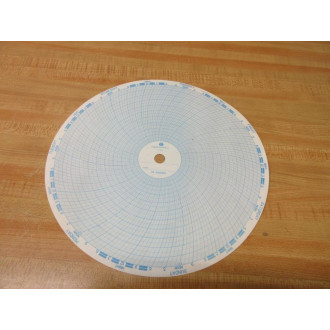Graphic Controls 01115328 Circular Chart Paper