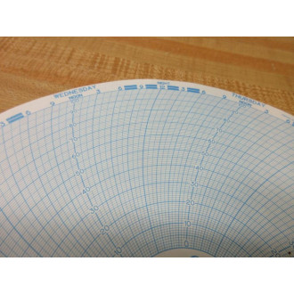Graphic Controls 01115328 Circular Chart Paper