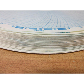 Graphic Controls 01115328 Circular Chart Paper