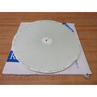 Graphic Controls 30581519 Circular Chart Paper