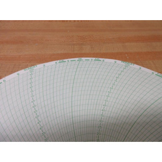 Graphic Controls 30581519 Circular Chart Paper