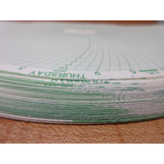 Graphic Controls 30581519 Circular Chart Paper