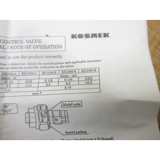 Kosmek BZL0100-B Control Valve BZL0100B - New No Box