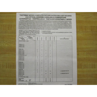 Hubbell CH-40M5-M-NE Tribay Light Fixture