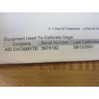 Allen Bradley 911 Datamyte Analog 4 Channel Multiplexer